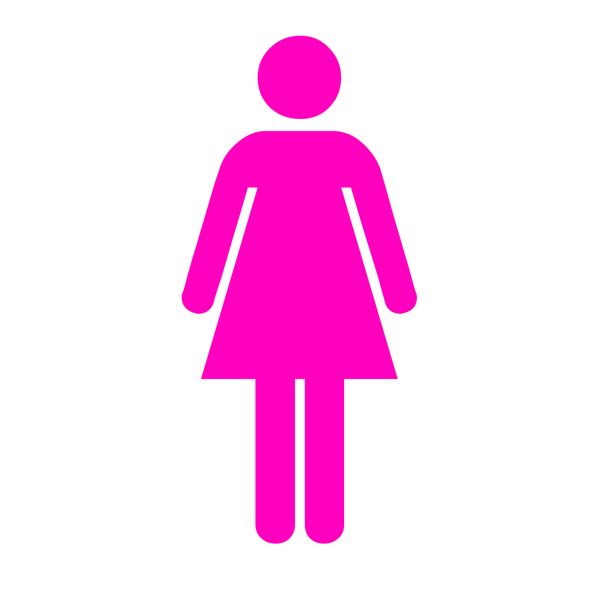 Mujeres